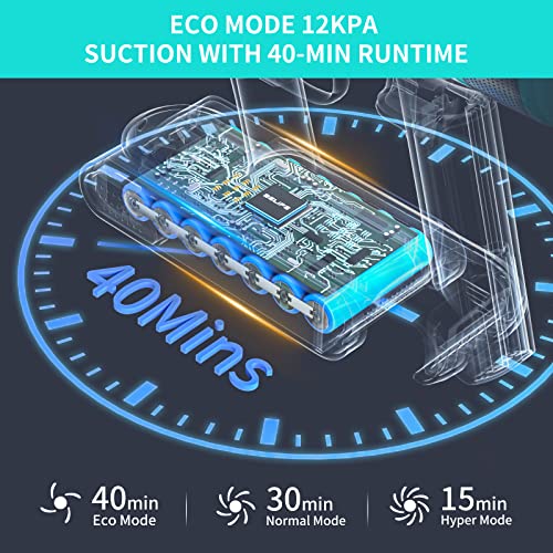 Belife Cordless Vacuum Cleaner