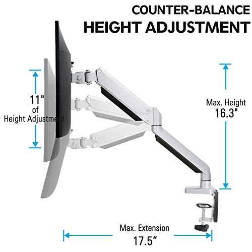 MOUNTUP Single Monitor Desk Mount