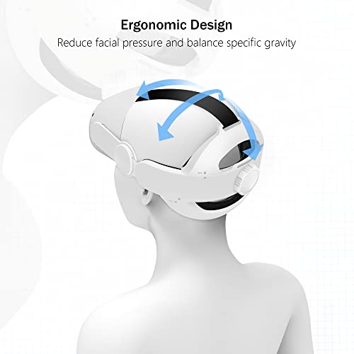 Kuject Design Adjustable Head Strap for Meta Quest 2/Oculus VR