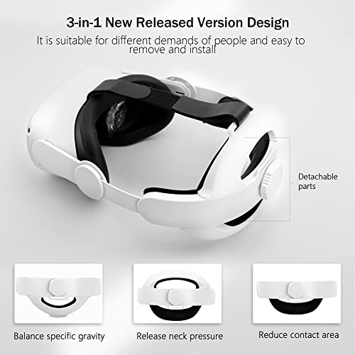 Kuject Design Adjustable Head Strap for Meta Quest 2/Oculus VR